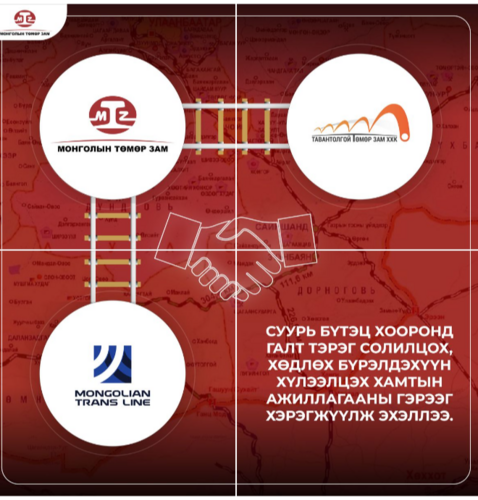 НЭГДСЭН ТЕХНОЛОГИЙН ГОРИМЫГ ХЭРЭГЖҮҮЛЖ ЭХЭЛЛЭЭ